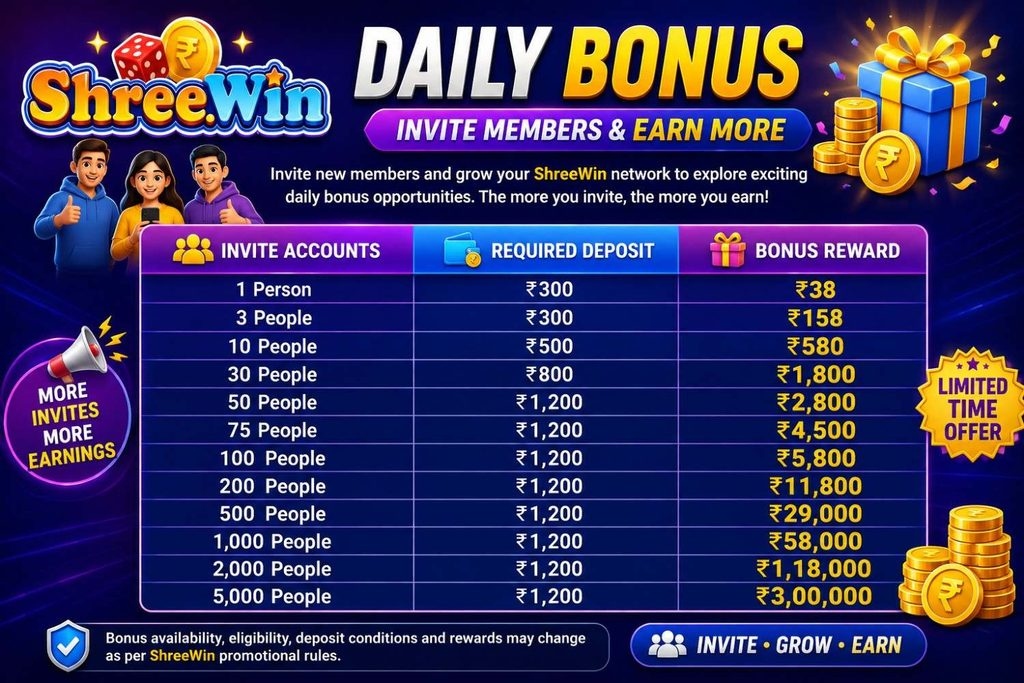 ShreeWin Daily Bonus Program